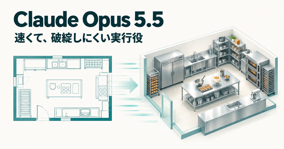 Claude Opus 5.5 速くて、破綻しにくい実行役(平面図が3Dの厨房モデルに変わるイラスト)