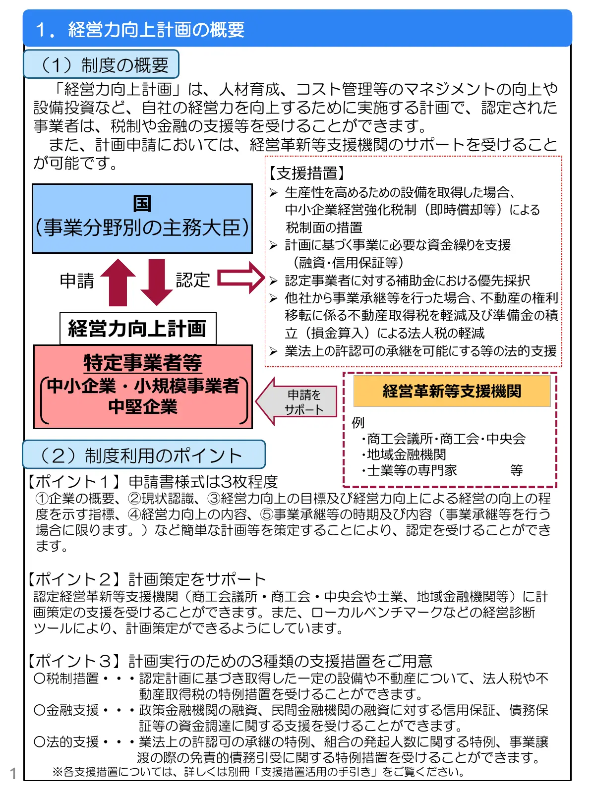 経営力向上計画策定の手引きの1ページ目。事業者が計画を申請し、国(事業分野別の主務大臣)が認定すると、税制、資金繰りの支援、補助金の優先採択、事業承継の税の軽減、法的支援につながることを示す図と、「申請書様式は3枚程度」など制度利用の3つのポイント
